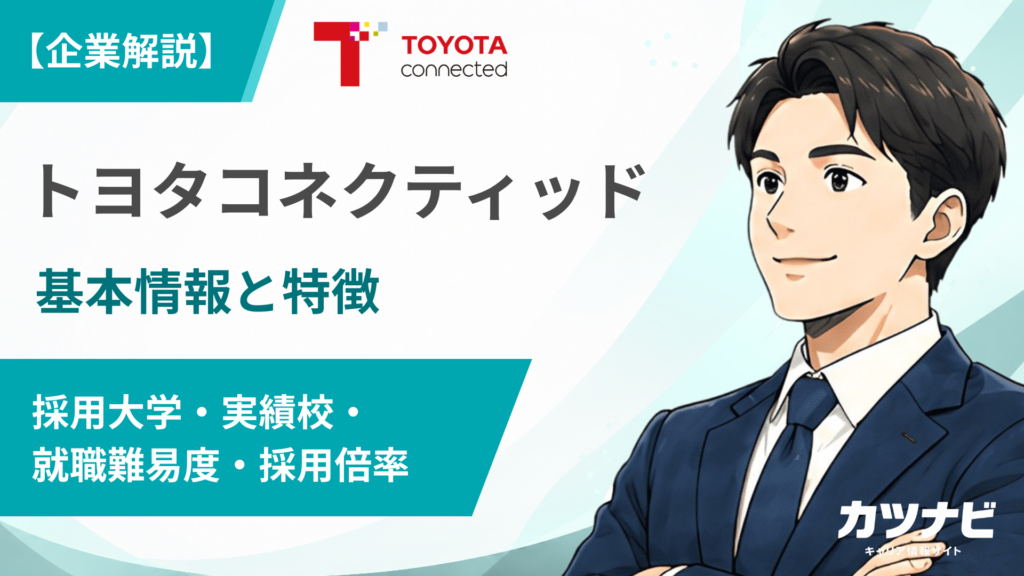 トヨタコネクティッド