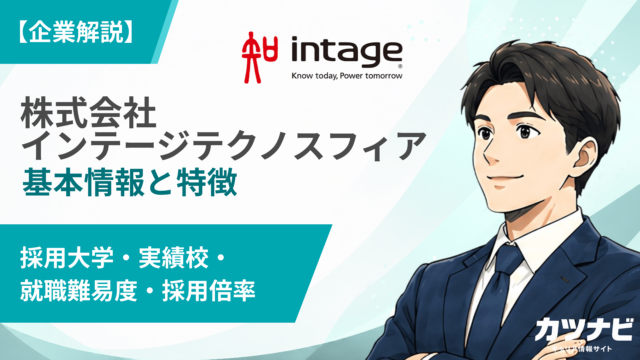 株式会社インテージテクノスフィア