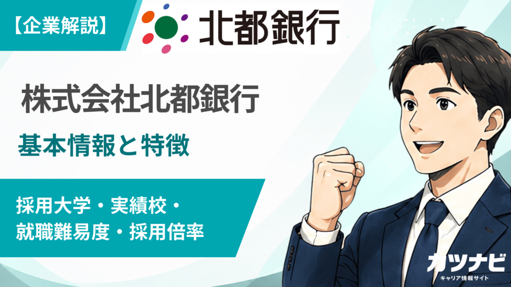 株式会社北都銀行
