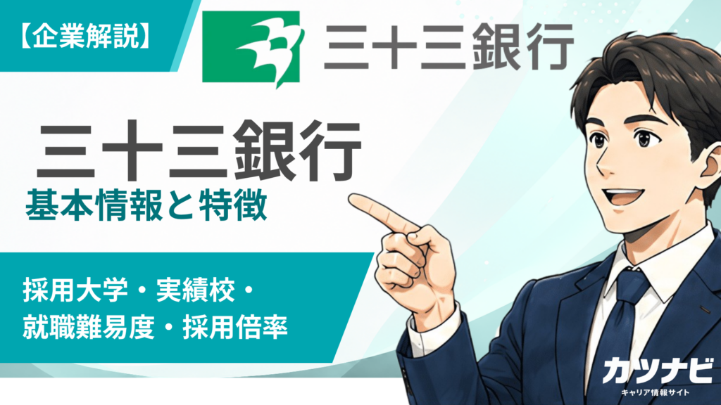 三十三銀行