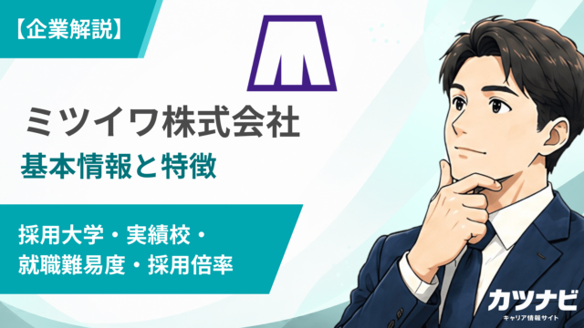 ミツイワ株式会社